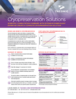 Picture of Cryopreservation Solutions Flyer US 1PP