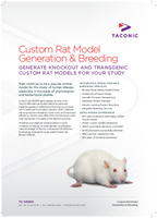 Picture of CRISPR Rat Sell Sheet