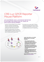 Show details for CRE-Luc Reporter Mouse Platform Brochure